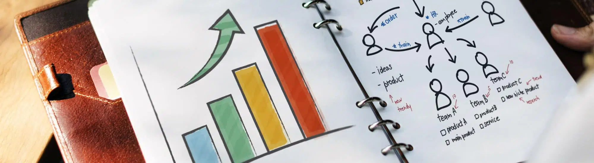 plan marketing communication
