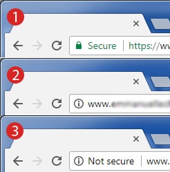 Certificat SSL dans Chrome.